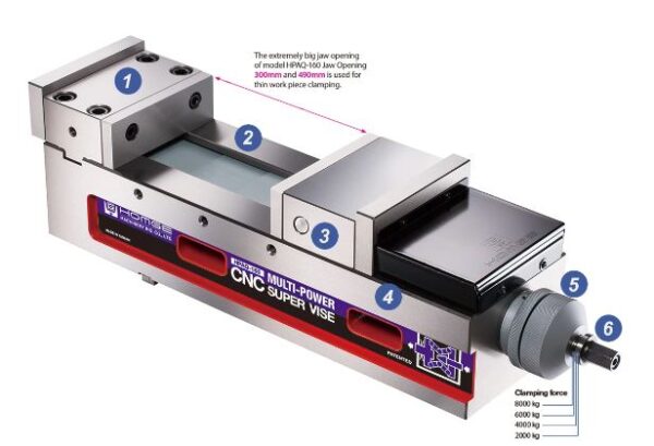 HOMGE – HPAQ-160,200,250,160L,200L - Multi-Power CNC Super Vice