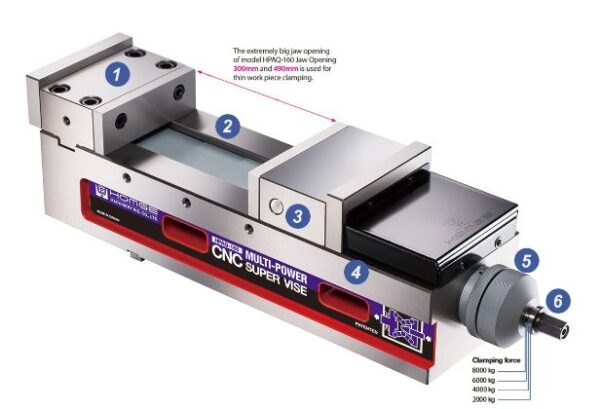 HOMGE – Multi-Power CNC Super Vice - HPAQ-160,200,250,160L,200L