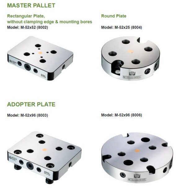 HOMGE – 5-Axis Adjustable Self-Centreing Vice (ASC-S)