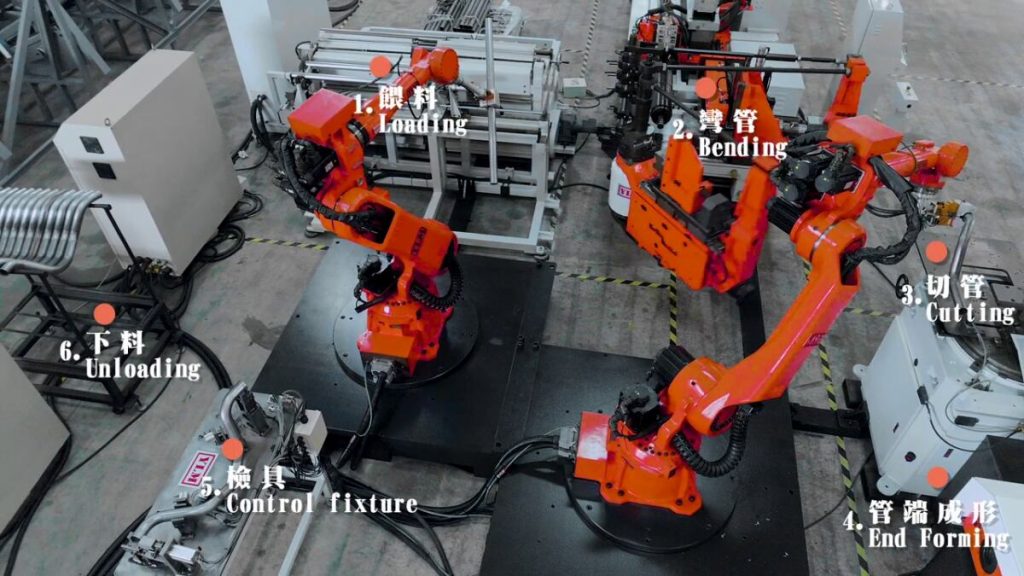 YLM Bending Automation Work Cell - Delahenty Machinery