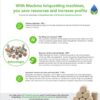 MACKMA BTW Range - Briquetting Machines for Fine Powders or Wood Chips