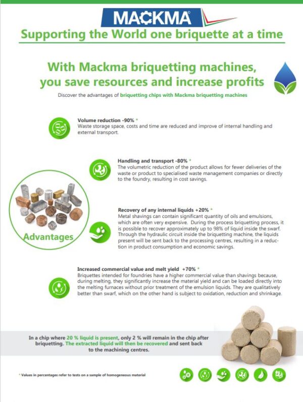 MACKMA BTW Range - Briquetting Machines for Fine Powders or Wood Chips