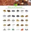 MACKMA BTW Range - Briquetting Machines for Fine Powders or Wood Chips