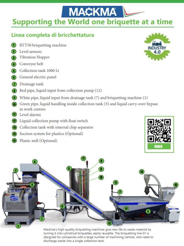 MACKMA BTW Range - Briquetting Machines for Fine Powders or Wood Chips
