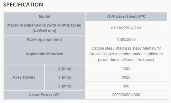 YLM LASERSHEET APC - Fiber Laser Sheet cutting machine