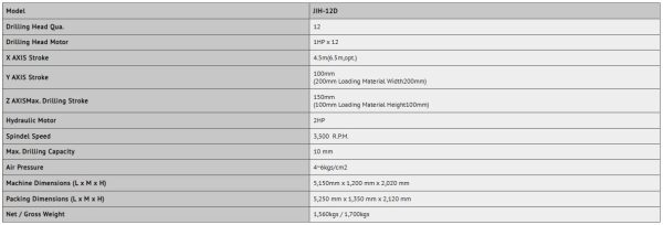 JIH-12D - Drilling Machine