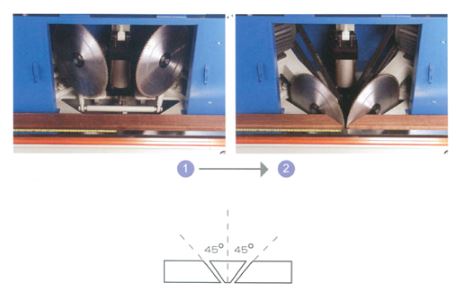 JIH -14 A/B Type - 45° Double Blade Angular Sawing Machine Series