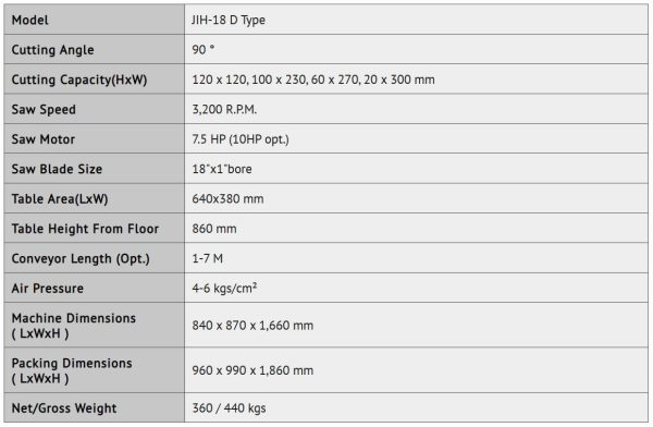 JIH - 18 D Type - Vertical Sawing Machine Semi-Automatic