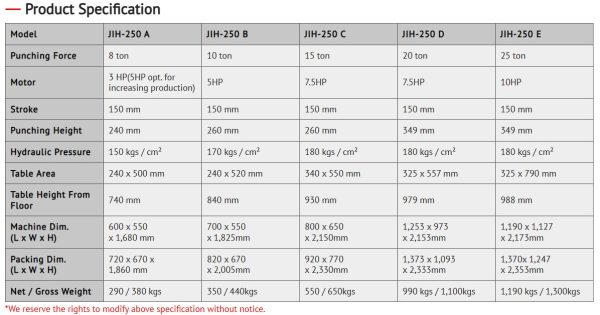 JIH-250 - Hydraulic Press