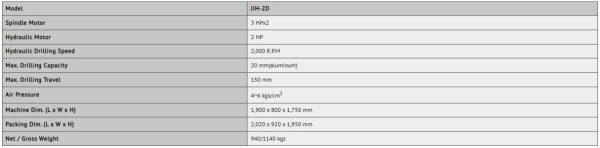 JIH-2D - Double Head Drilling Machine