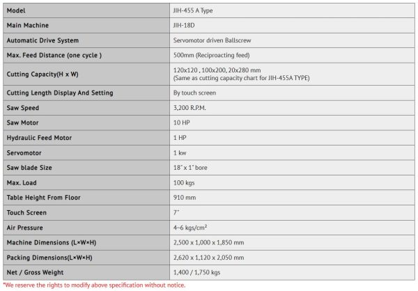 JIH-455 A - Sawing Machine Series - Automatic