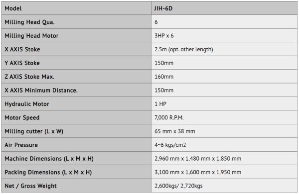JIH-6D - Milling Machine