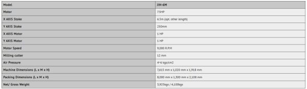 JIH-6M - Milling Machine