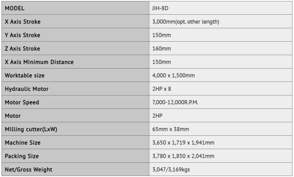 JIH-8D - Milling Machine