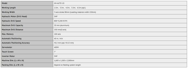 JIH- AUTO 1D - NC Automatic Drilling Machine