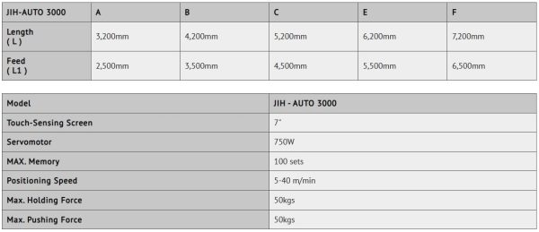 JIH-AUTO 250 R- Automatic Hydraulic Press