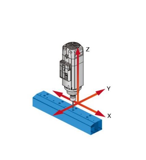 JIH-CNC 650G Type Gantry Type Double Column Machining Centre