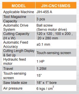 JIH - CNC18MDS - CNC Milling, Drilling, Tapping and Sawing Composite Machine