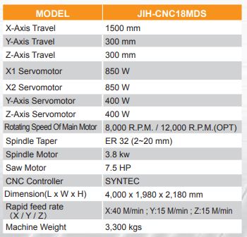 JIH - CNC18MDS - CNC Milling, Drilling, Tapping and Sawing Composite Machine