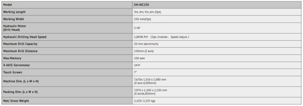 JIH-NC150 - Automatic Drilling Machine