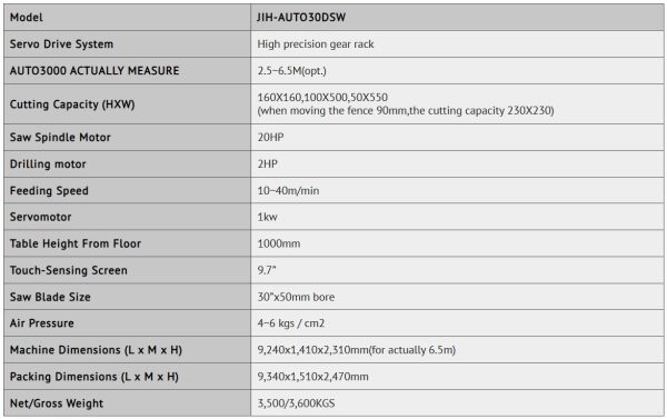 JIH- AUTO 30DSW - Automatic Drilling Sawing Machine