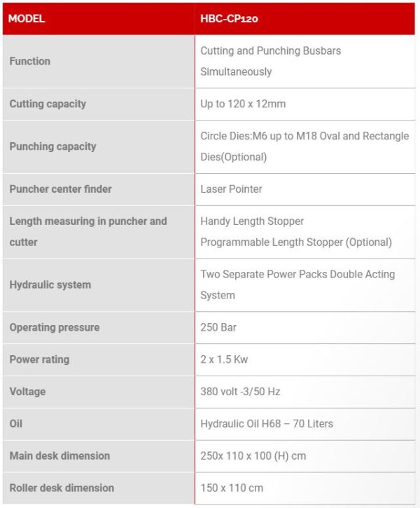 PAYAPRESS - HBC-CP120 ES/EH - Copper Punching and Cutting Machine