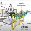 YLM - Articulated Robot - 160kg Robotic Palletizer