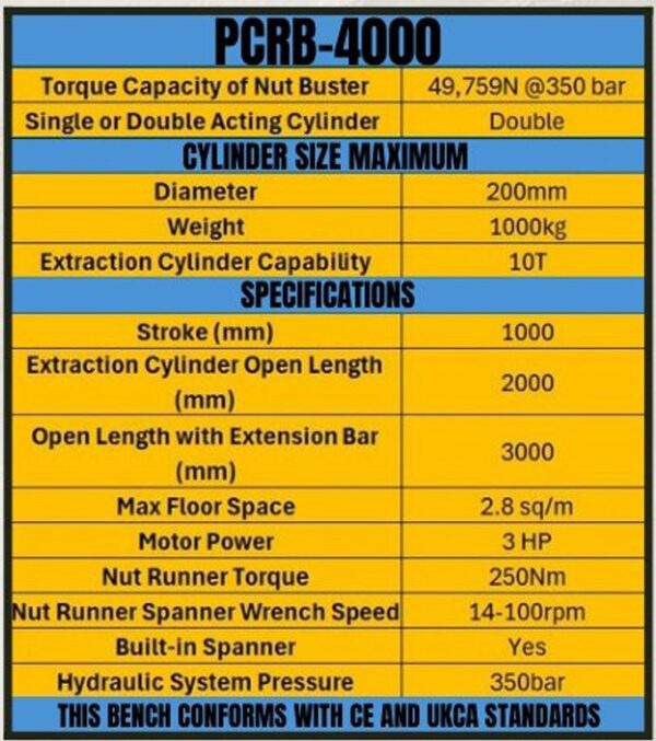HEMS – Portable Hydraulic Cylinder Repair Kit – PCRB-4000 HEMS - Portable Hydraulic Cylinder Repair Kit - PCRB-4000