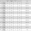 HEMS – Vertical H Frame Workshop Press HEMS - Vertical H Frame Workshop Press