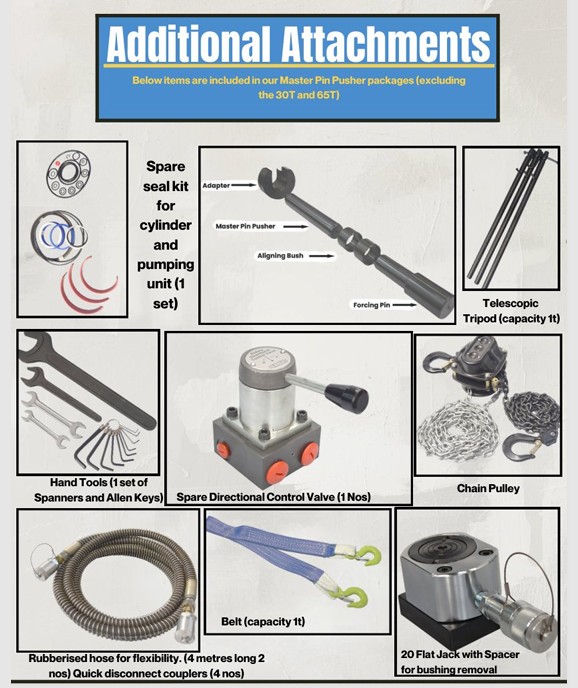 HEMS – Pin Pusher for Large Tracks: HEPP 200T HEMS – Pin Pusher for Large Tracks: HEPP 200T