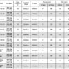 HEMS – Vertical H Frame Workshop Press HEMS - Vertical H Frame Workshop Press