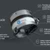 OnRobot – HEX 6-AxisForce/Torque Sensor OnRobot - HEX 6-AxisForce/Torque Sensor