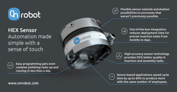 OnRobot – HEX 6-AxisForce/Torque Sensor OnRobot - HEX 6-AxisForce/Torque Sensor