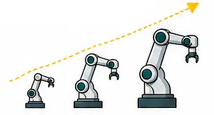 Cobots Scalable Automation Solutions
